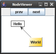 nodeviewer_button_test1.png